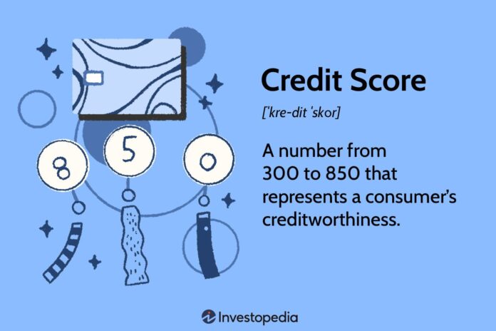How Is Credit Score for Home Loan Computed