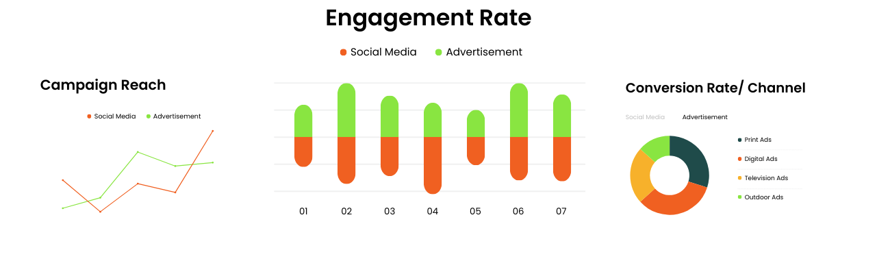 Strategic Link Building (3)